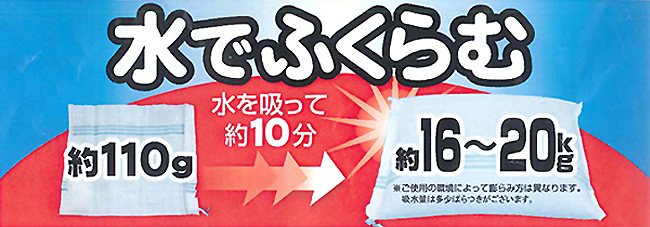 水でふくらむ土嚢。145倍以上に膨らみます。