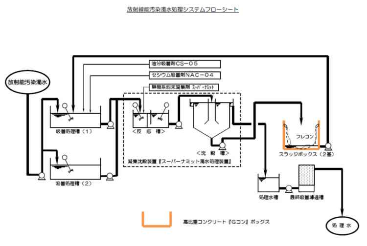 自然界に存在する原料を使用_2